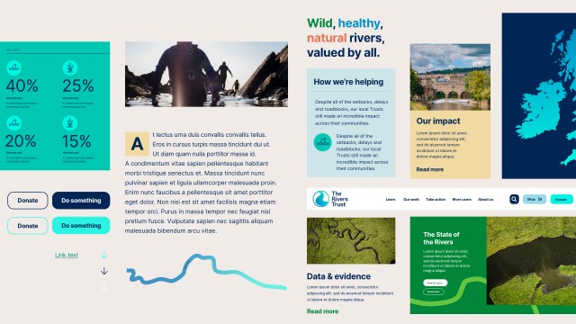 Components of the Rivers Trust website